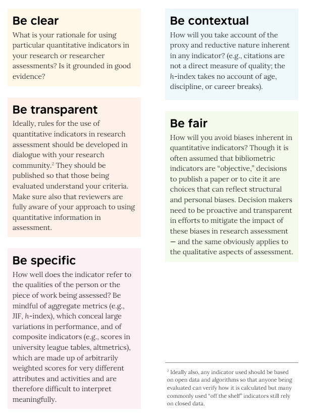 From the DORA report: Five principles for quantitative information on research: be clear, be contextual, be transparant, be fair, be specific.