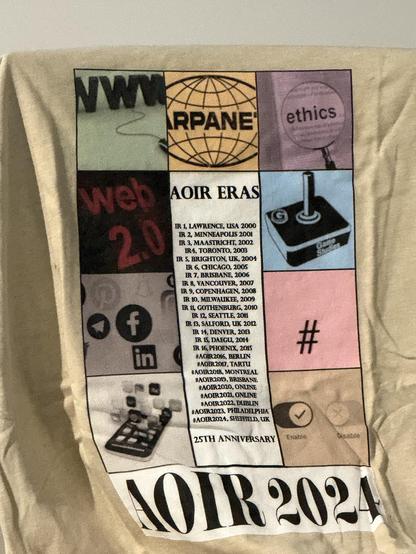 Posted media