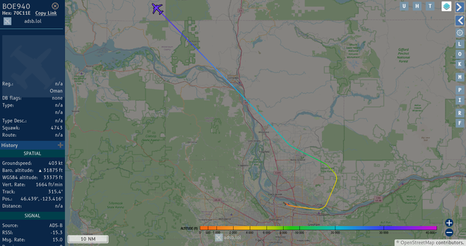 Posted media