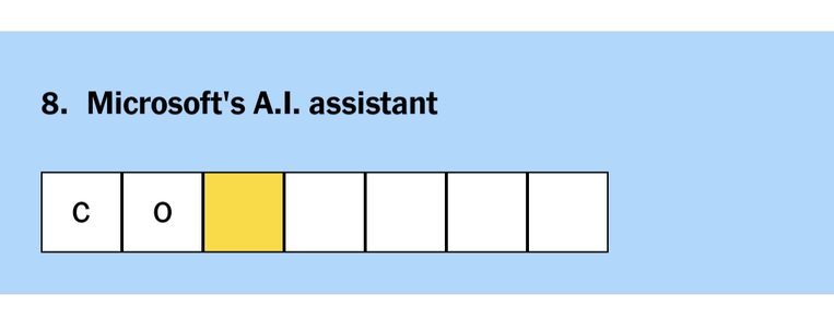 A NYT crossword clue

Reads

6. Microsoft's A.I. assistant

seven letters.  

Only the first two are filled in

CO 🟨⬜⬜⬜⬜
