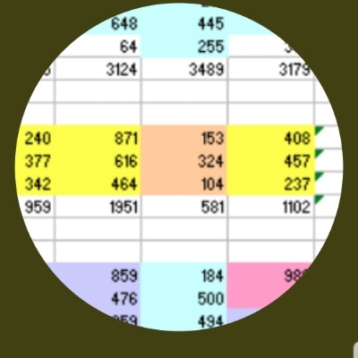 ExcelAnalytics's avatar