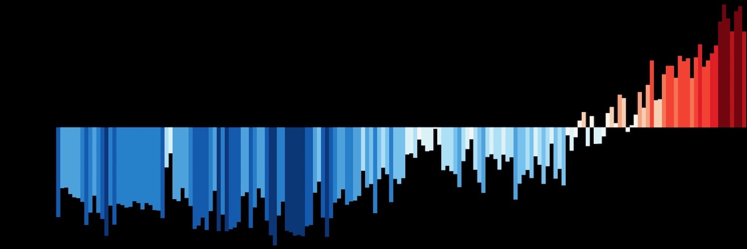 breadandcircuses's profile header