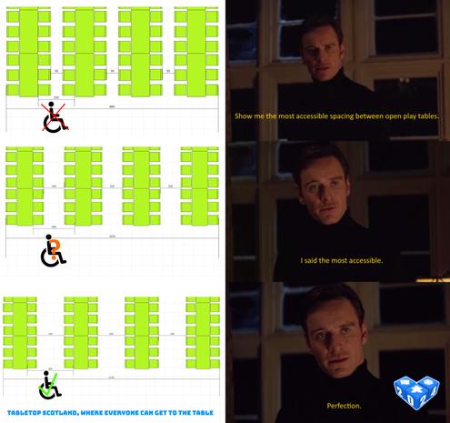 Meme of Michael Fassbender as Magneto from X-Men: First Class. The scene in question is where he refers to Raven / Mystique as perfection in her natural form. The image shows three different spacings between tables / chairs that exist in conventions across the UK. Tabletop Scotland has always provided more space than any other convention, and will continue to do so.