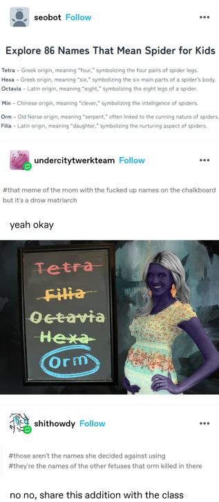 SEO bot: Screenshot of an article titled "explore 86 names that mean spider for kids. Includes names such as tetra meaning four symbolising the four pairs of spider legs, Hexa (six for six main parts), Octavia (Latin origin meaning eight), Min symbolising theintelligence of spiders, Orm meaning serpent linked to the cunning nature of spiders

under city twerk team: that meme of the mom with the fucked up names on a chalkboard but it's a drow matriarch.

The Lakynn meme lady with blue skin and red eyes. On a chalkboard is a list of names, all crossed out: tetra, hexa, octavia, filia. Orm is not crossed out and is instead circled

shit howdy: those aren't the names she decided against using. they're the names of the other foetuses that orm killed in there