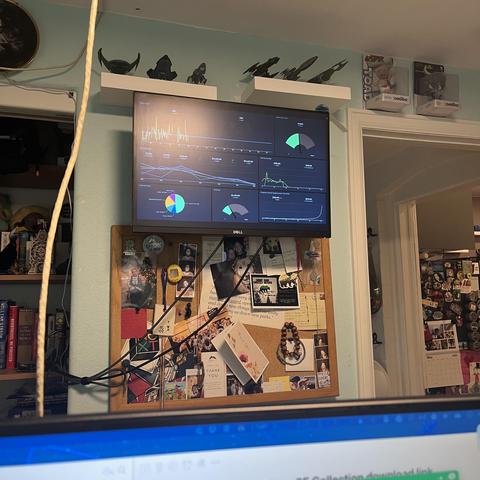The image shows a room with a wall-mounted television displaying various graphs and charts, including line graphs, pie charts, and gauges, suggesting data analysis or monitoring. Below the TV, there is a corkboard filled with photos, notes, and various items pinned to it, indicating a personal or work-related space. The wall is painted a light blue color, and there are shelves above the TV with small figurines and models. To the left, a bookshelf is visible with books and other items, and to the right, an open doorway leads to another room with more items on the wall. The overall setting appears to be a home office or a personal workspace.