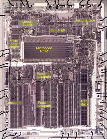 A die photo of the 8087 chip, with the main functional blocks labeled. The chip is a tan rectangle with complex patterns in dark brown. Many of the patterned regions are textured rectangles.  One of the largest rectangles is the microcode ROM in the middle. The bottom half of the chip is the datapath, performing operations on floating-point numbers. The instruction decoding happens in the upper left. Around the edges of the chip, bond wires connect the chip to the 40 external pins, but the pins are not visible, just short segments of the bond wires.