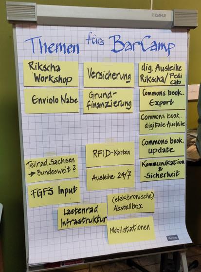 Flipchart mit Titel "Themen fürs Barcamp" und gelben Zetteln u.a. mit "Rikscha-Workshop", "Versicherung", "digitale Ausleihe"