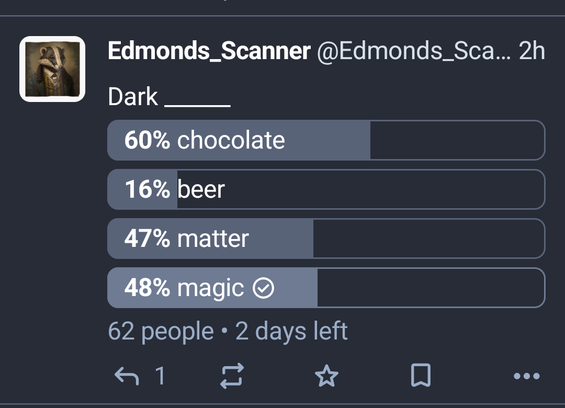 A screenshot of the previous quiz
60% chocolate
16% beer 
47% matter
48% magic