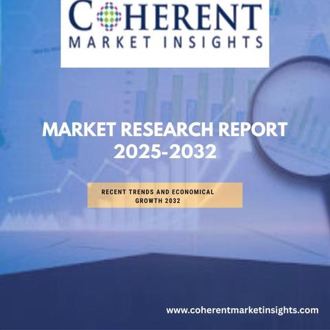 Internet Security Software Market