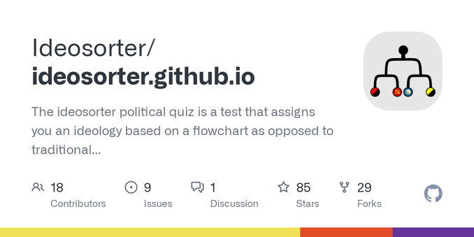 The ideosorter political quiz is a test that assigns you an ideology based on a flowchart as opposed to traditional methods via aproximations of bars or charts. - Ideosorter/ideosorter.github.io