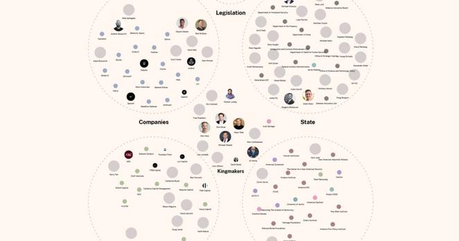 The Authoritarian Stack - The Authoritarian Stack