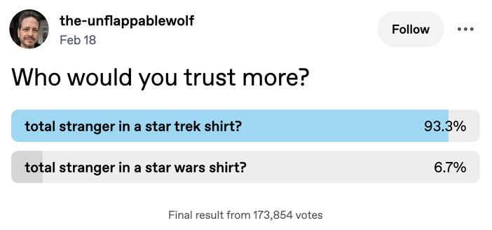 Post by @cassolotl · 2 images - Post by @cassolotl · 2 images