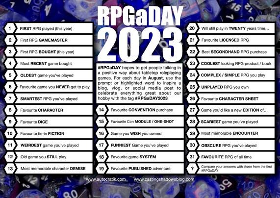 #RPGaDAY hopes to get people talking in a positive way about tabletop roleplaying games. For each day in August, use the prompt or highlighted word to inspire a blog, vlog, or social media post to celebrate everything great about our hobby with the tag #RPGaDAY2023

  1. FIRST RPG played (this year)
 2. First RPG GAMEMASTER
 3. First RPG BOUGHT (this vear) 
4. Most RECENT game bought 
5. OLDEST game you've played
 6. Favourite game you NEVER get to play 
7. SMARTEST RPG you've played
 8. Favourite CHARACTER 
9. Favourite DICE 
10. Favourite tie-in FICTION
 11. WEIRDEST game you've played 
12. Old game you STILL play
 13. Most memorable character DEMISE 
14. Favourite CONVENTION purchase 
15. Favourite Con MODULE / ONE-SHOT
 16. Game you WISH you owned
 17. FUNNIEST Game you've played 
18. Favourite game SYSTEM 
19. Favourite PUBLISHED adventure
 20. Will still play in TWENTY years time… 
21. Favourite LICENSED RPG 
22. Best SECONDHAND RPG purchase
 23. COOLEST looking RPG product / book
 24. COMPLEX / SIMPLE RPG you play
 25. UNPLAYED RPG you own
26. Favourite CHARACTER SHEET 
27. Game you'd like a new EDITION of… 
28. SCARIEST game you've played 
29. Most memorable ENCOUNTER
 30. OBSCURE RPG you've played 
31. FAVOURITE RPG of all time ? Compare vour answers with those from the first #RPGaDAY  

www.autocratik.com www.castingshadowsblog.com