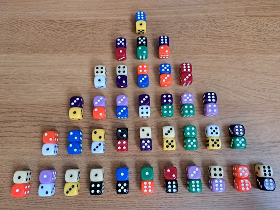 Photograph of pairs of d6s laid out in every possible combination, in the shape of a bar chart that is largest in the center, where each pair of dice sums 7.