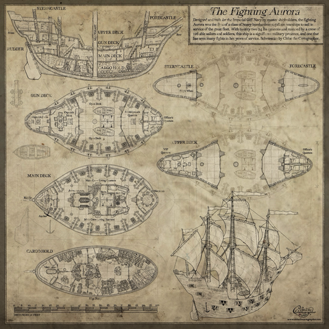 Schematic for a 17th century warship