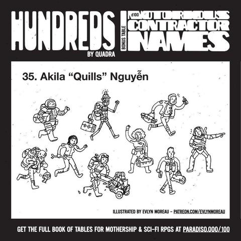 35. Akila "Quills" Nguyễn