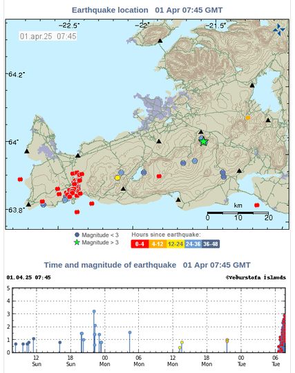 une capture d'écran du site islandais qui recense les secousses sismiques. Une zone est entrée en activité assez intensément depuis plusieurs dizaines de minutes, au alentours de Grindavik, à l'endroit où plusieurs éruptions se sont enchaînées depuis deux ans.