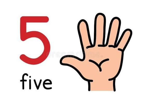 A cartoon hand with its fingers outstretched. Beside it are the number 5, and the word “five” in cartoonish, sans-serif letters.