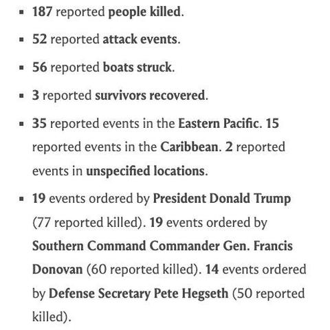 Posted media