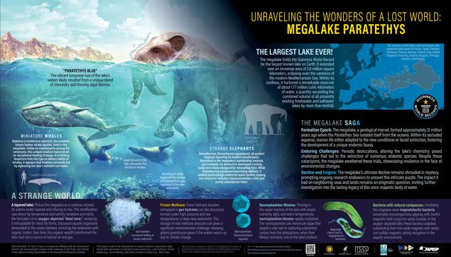 graphic - unraveling the wonders of a lost world - megalake paratethys