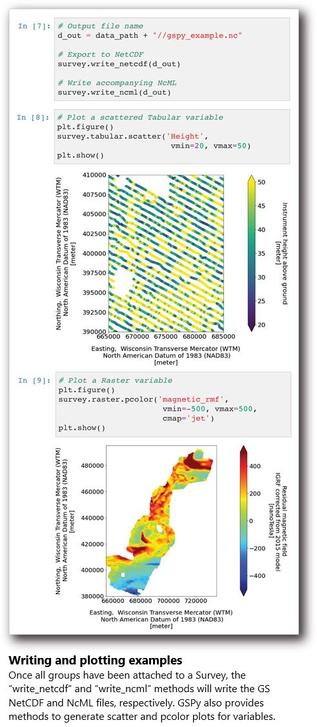 GSPy code base - Writing and plotting examples. Once all groups have been attached to a Survey, the “write_netcdf” and “write_ncml” methods will write the GS NetCDF and NcML files, respectively. GSPy also provides methods to generate scatter and pcolor plots for variables.