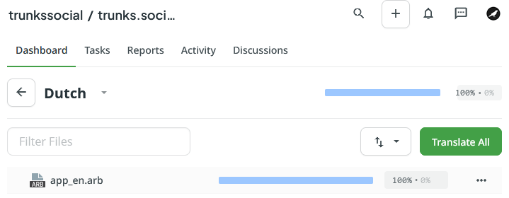 Crowdin interface, showing a progress bar at 100% for the Dutch translation of the trunks for Mastodon app.