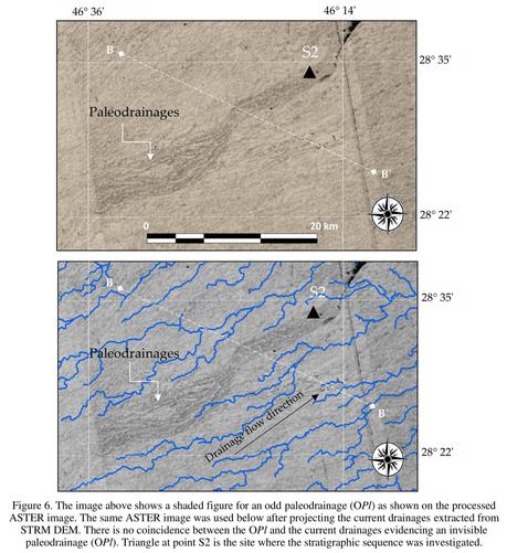 annotated image maps - he image above shows a shaded figure for an odd paleodrainage (OPl) as shown on the processed ASTER image. The same ASTER image was used below after projecting the current drainages extracted from STRM DEM. There is no coincidence between the OPl and the current drainages evidencing an invisible paleodrainage (OPl). Triangle at point S2 is the site where the stratigraphic sequence was investigated