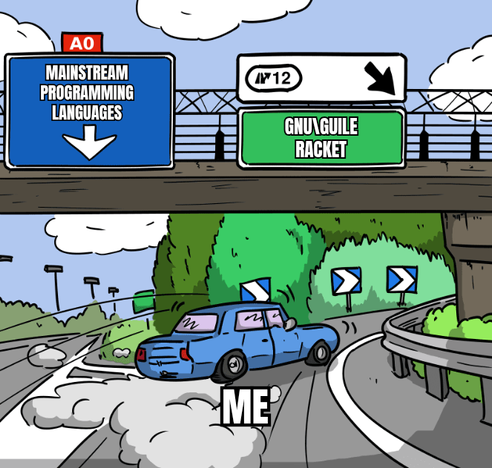 Meme: sull'autostrada, un cartello indica “Linguaggi di programmazione mainstream” dritto e “GNU Guile Racket” all'uscita di destra. Un'auto con la scritta “Me” sterza per prendere l'uscita.