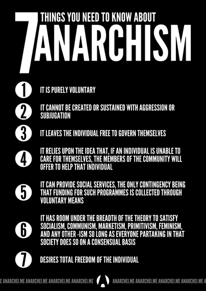 7 things you need to know about anarchy 

1 It is purely voluntary
2 It cannot be created with aggression or submission
3 It leaves individuals free to govern themselves 
4 It relies upon the idea that, if an individual is unable to care for themselves, the members of the community will offer help to that individual
5 It can provide social services, the only contingency being that funding for such programs is voluntary. 
6 It has room under the breadth of theory to satisfy socialism, communism, marketism, primitivism, feminism, and any other _ism so long as everyone dies so voluntarily
7. Desires total freedom of the individual