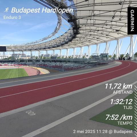 Budapest Athletics Stadium on the inside.