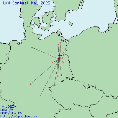 Karte von einem Teil Deutschlands und Teilen der umliegenden Länder. Ein Punkt mit einer Antenne steht in Berlin, Striche zeigen die Endpunkte der einzelnen Verbindungen beim Contest.