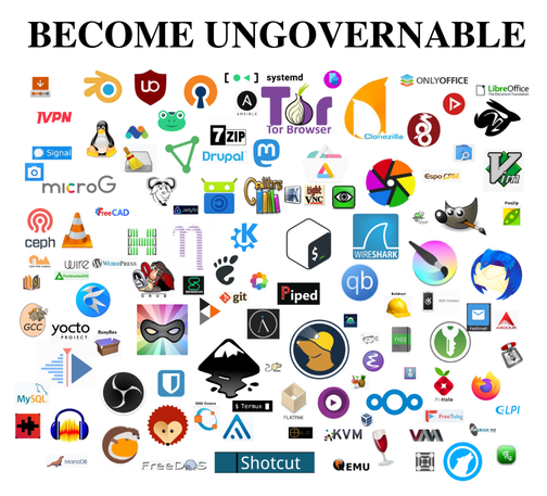 Photo with a lot of free software's logo
