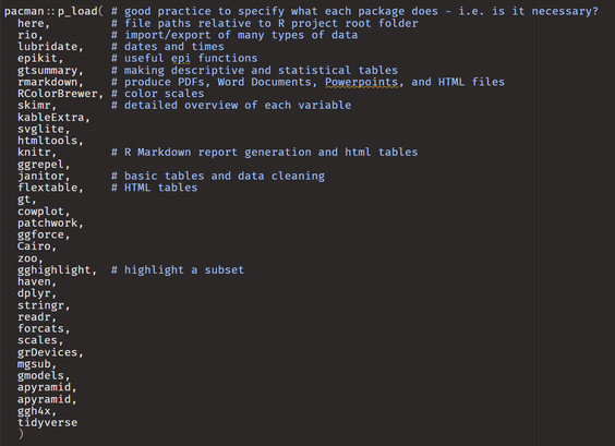 A screenshot of R code showing pacman p_load loading about 30 packages with a comment on the first line saying "good practice to specify what each package does - i.e. is it necessary?"
