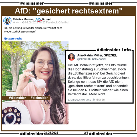 Catalina Monzon, AfD Rheinland-Pfalz KV Kusel postet am 08.05.2025 "Ja, die Leitung ist wieder sicher. Der VS hat alles wieder zurück genommen!" und teilt dazu ein Bild von sich am Telefon.

Dazu zeigen wir als Info von Ann-Katrin Müller, Spiegel "Die AfD behauptet jetzt, das BfV würde die Hochstufung zurücknehmen. Doch die „Stillhaltezusage“ bei Gericht dient dazu, das Eilverfahren zu beschleunigen. Solange nennt das BfV die AfD nicht „gesichert rechtsetxrem“ und behandelt sie bei den ND-Mitteln wieder wie einen Verdachtsfall. Mehr nicht."