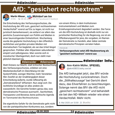 Martin Wieser, AfD Bayern KV Mühldorf am Inn postet am 08.05.2025 u.a. 

"Die Entscheidung des Verfassungsschutzes, die Hochstufung der AfD zum „gesichert rechtsextremen Verdachtsfall“ vorerst auf Eis zu legen, ist nicht nur juristisch bemerkenswert, sie entlarvt vor allem das peinliche Zusammenspiel von Politik und Medien in einer beunruhigenden Einheitsfront. Wochenlang wurde die geplante Hochstufung in den öffentlich-rechtlichen und großen privaten Medien mit dramatischem Ton begleitet, als sei das Urteil längst gesprochen."

Dazu zeigen wir als Info von Ann-Katrin Müller, Spiegel "Die AfD behauptet jetzt, das BfV würde die Hochstufung zurücknehmen. Doch die „Stillhaltezusage“ bei Gericht dient dazu, das Eilverfahren zu beschleunigen. Solange nennt das BfV die AfD nicht „gesichert rechtsetxrem“ und behandelt sie bei den ND-Mitteln wieder wie einen Verdachtsfall. Mehr nicht."