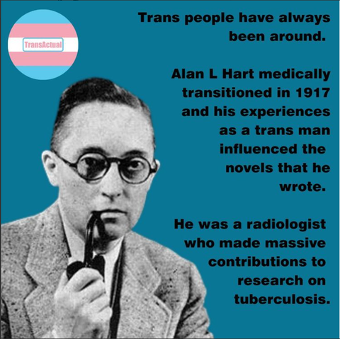 Picture of Alan L Hart, who is wearing glasses and a pipe. Text: Trans people have always been around. Alan L Hart medically transitioned in 1917 and his experiences as a trans man influenced the novels that he wrote. He was a radiologist who made massive contributions to research on tuberculosis.