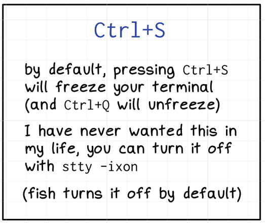 by default, pressing Ctrl+S will freeze your terminal (and Ctrl+Q will unfreeze)

I have never wanted this in my life, you can turn it off with stty -ixon

(fish turns it off by default)