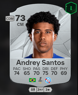Top Young Defensive Midfielders to Recruit in EA FC 25 Career Mode Top Young Defensive Midfielders to Recruit in EA FC 25 Career Mode