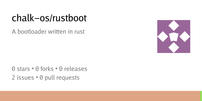 Summary card of repository chalk-os/rustboot