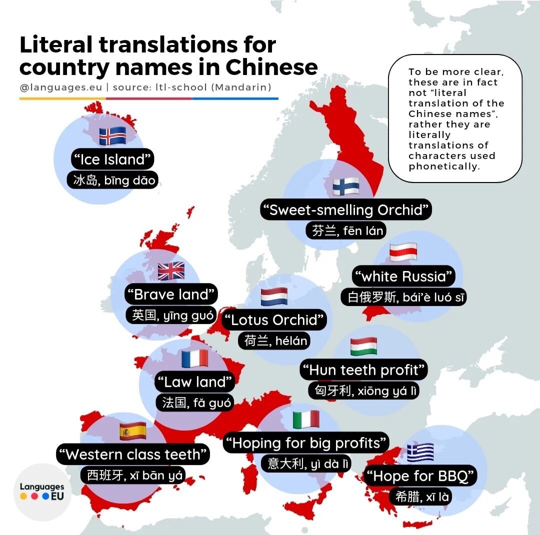 Literal translations for country names in Chinese
@languages.eu | source: Itl-school (Mandarin)
"Ice Island" ikE, bing däo
To be more clear. these are in fact not "literal translation of the Chinese names" rather they are literally translations of characters used phonetically.
"Sweet-smelling Orchid"
（芬兰,fen lap
"Brave land"
#E, ying guó,
"white Russia"
白俄罗斯,bar'e 1u6 si
"Lotus Orchid"
荷兰,helan
"Law land"
（法国, fa guo
"Hun teeth profit"
匈牙利，xiong yd l
"Western class teeth"
西班牙，xban ud
"Hoping for big profits
意大利，yida D
Languages
•EU
"Hope for BBO"
希腊，灯1