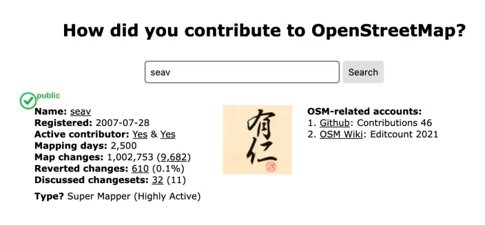How did you contribute to OpenStreetMap?

Name: seav 
Registered: 2007-07-28 
Active contributor: Yes & Yes
Mapping days: 2,500
Map changes: 1,002,753 (9,682)
Reverted changes: 610 (0.1%)
Discussed changesets: 32 (11)

Type? Super Mapper (Highly Active)

OSM-related accounts:
1. Github: Contributions 46
2. OSM Wiki: Editcount 2021