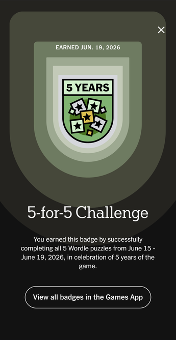 Screenshot of Wordle’s 5 for 5 Challenge badge featuring a green shield with five haphazardly arranged stars on it and the text “5 Years” at its top, the text “Earned Jun. 19, 2026” above, the title “5 for 5 Challenge” below, followed by the following sentence “You earned this badge by successfully completing all 5 Wordle puzzles from June 15 - June 19, 2026, in celebration of 5 years of the game.” Finally, there’s a button below with the label “View all badges in the Game App”