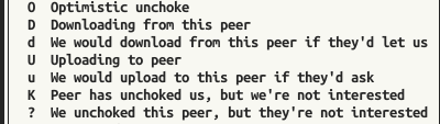terminal interface with the following key:

"  O  Optimistic unchoke                                
  D  Downloading from this peer                        
  d  We would download from this peer if they'd let us 
  U  Uploading to peer                                 
  u  We would upload to this peer if they'd ask        
  K  Peer has unchoked us, but we're not interested    
  ?  We unchoked this peer, but they're not interested "