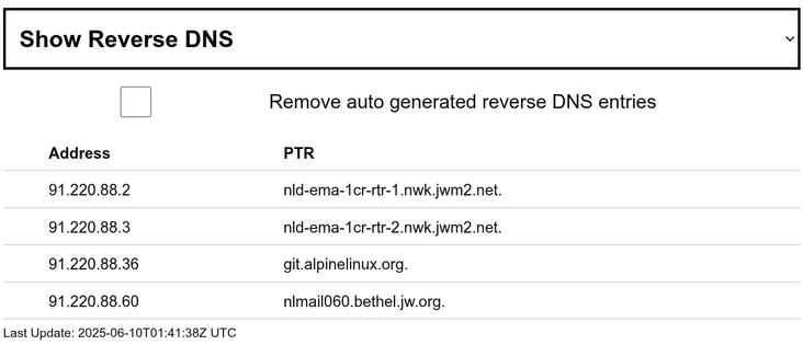 reverse dns listing from bgp.tools for 91.220.88.0/24

.1: ... jwm2.net
.2: ... jwm2.net
.36: git.alpinelinux.org
.60: .jw.org
