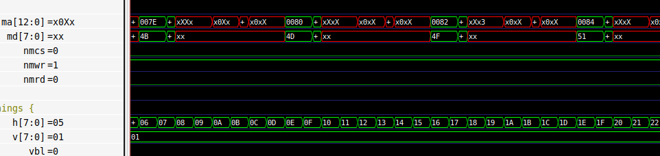 gtk wave screenshot showing a number of horizontal patterns, including the "ma[12:0]" and "md[7:0]" entries, which are alternating between green and pinkish red