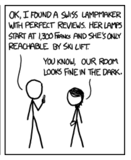 panel from xkcd 1036: Okay, I found a Swiss lampmaker with perfect reviews. Her lamps start at 1300 francs and she's only reachable by ski lift.