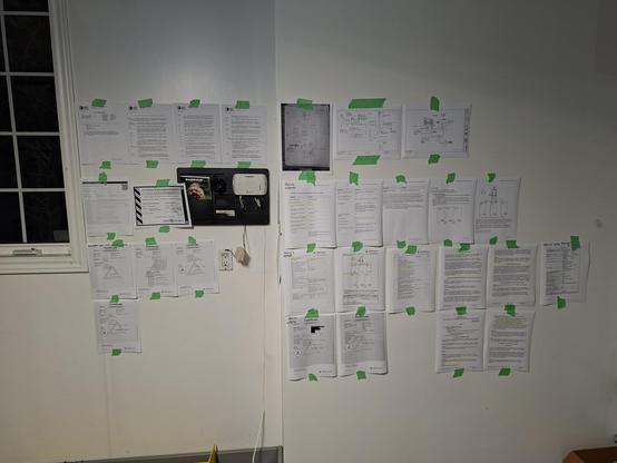 My wall of compliance for SolArk & Discover HELIOS.