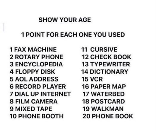 SHOW YOUR AGE

1 POINT FOR EACH ONE YOU USED

1 FAX MACHINE 
2 ROTARY PHONE 
3 ENCYCLOPEDIA 
4 FLOPPY DISK 
5 AOL ADDRESS 
6 RECORD PLAYER 
7 DIALUP INTERNET 
8 FILM CAMERA 
9 MIXED TAPE 
10 PHONE BOOTH 
11 CURSIVE
12 CHECK BOOK
13 TYPEWRITER
14 DICTIONARY
15 VCR
16 PAPER MAP
17 WATERBED
18 POSTCARD
19 WALKMAN
20 PHONE BOOK