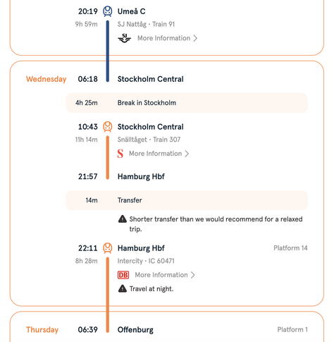 Wednesday
Thursday
20:19
9h 59m
) Umeå C
SJ Nattåg • Train 91
More Information ›
06:18
Stockholm Central
4h 25m
Break in Stockholm
10:43
11h 14m
Stockholm Central
Snälltåget • Train 307
S More Information >
21:57
Hamburg Hbf
14m
22:11
8h 28m
Transfer
A Shorter transfer than we would recommend for a relaxed
trip.
Hamburg Hbf
Intercity • IC 60471
DB
More Information ›
A Travel at night.
Platform 14
06:39
Offenburg
Platform 1