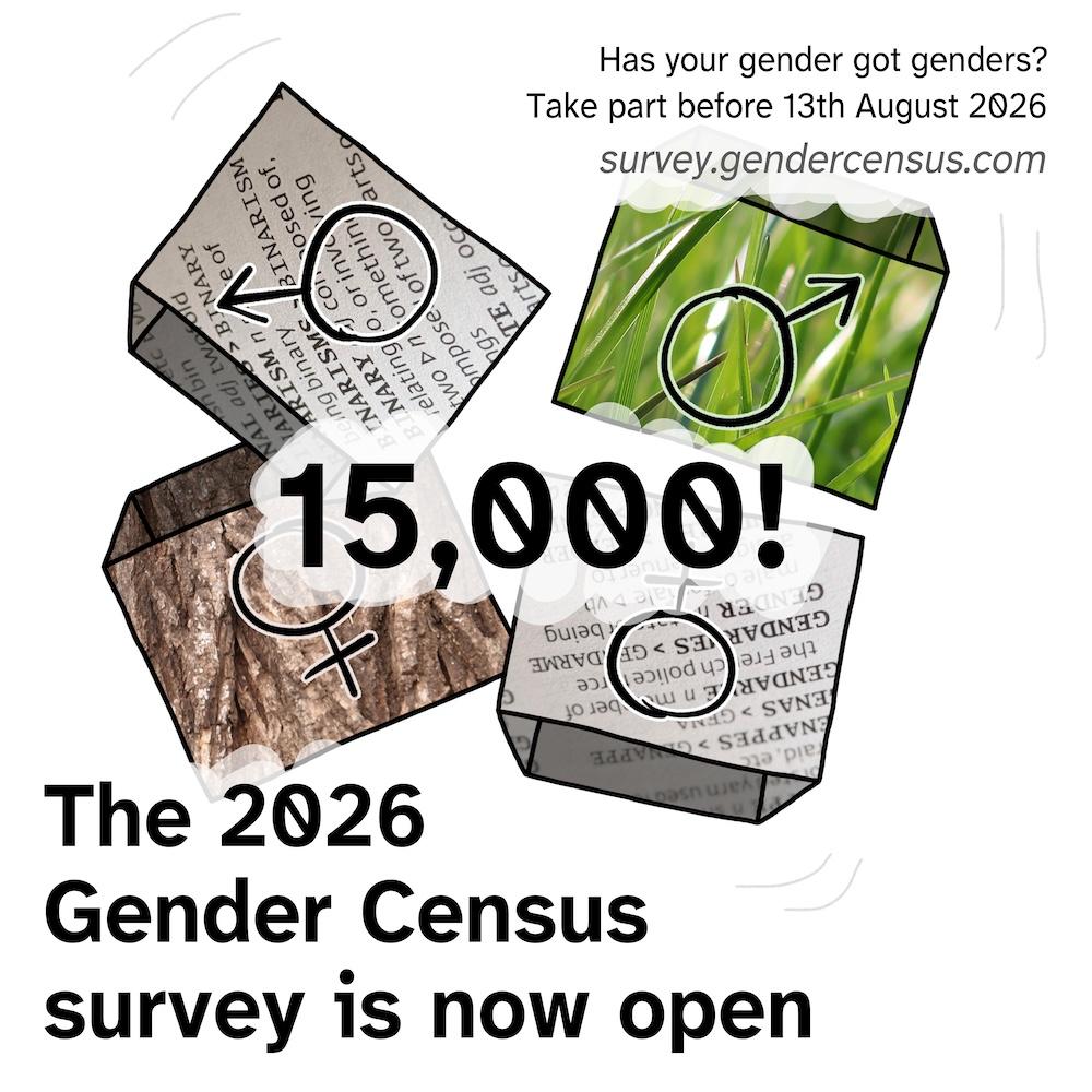 Title: 15,000! The 2026 Gender Census survey is now open. Subheading: Has your gender got genders? Take part before 13th August 2026. survey.gendercensus.com. Background: Four decorative boxes with Mars and Venus symbols on them, tumbling about.